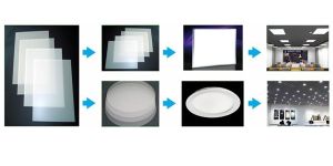 LED Diffusion Sheets