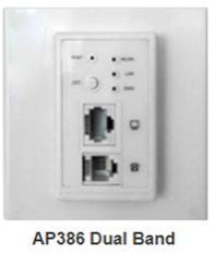 Dual Band Wifi Solutions