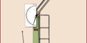 Impact Testing Machines