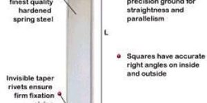 Steel Squares