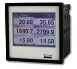 MULTICHANNEL PROCESS DISPLAY INDICATOR