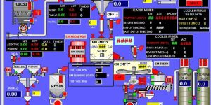 COMPUTERIZED PLANT AUTOMATION SYSTEM