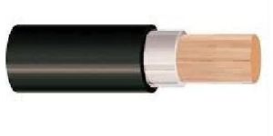 Cables for Control Panel