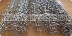 Wire Matrix Turbulator