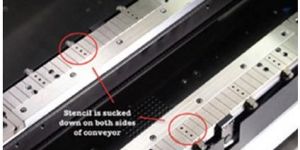 PCB Mounting Clamp