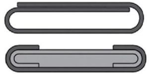 Metal Jacketed Gaskets