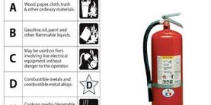 Fire Extinguisher K-type