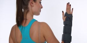 Wrist and Forearm Splint