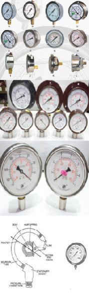 Pressure Guages