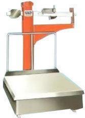 Mechanical Weighing Machine