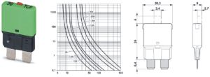 Thermal Circuit Breaker