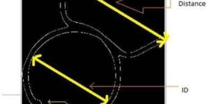 Spring Band Clamp Inspection Machine