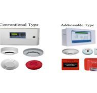 LPG, Smoke and Fire Detection Systems