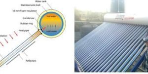 Solar Water Heater