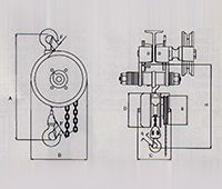 Indef C P Block P Type