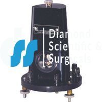 Ballistic Galvanometer