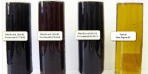 Railroad Engine Oil Additive