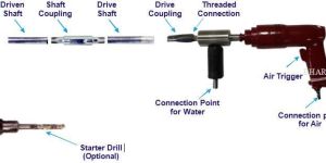 Portable Pneumatic Tube Cleaners