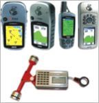 Global Positioning System