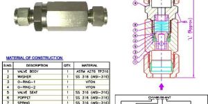 X Tube Metric Check Valve