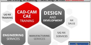 CAD Service