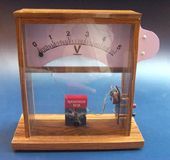 Demonstration Meter