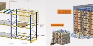 Industrial Racking System