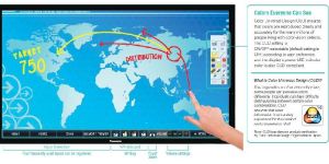 Professional Displays Screen