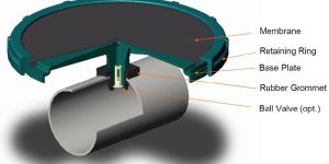 Disc Diffuser
