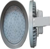Industrial LED Lights