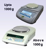 JWELLERY WEIGHING SCALES