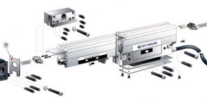 Incremental Encoders