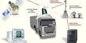 Vehicle Tracking System