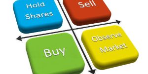 Equity Trading Diploma Courses