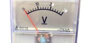 Analog Panel Meters