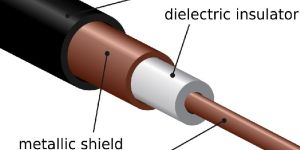 Coaxial Cables