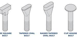 Forged Fastener