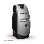 Pressure Washers