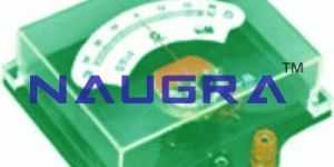 Demonstration Horizontal Meter