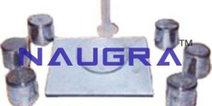 Plastic Limit Apparatus Soil Testing Equipment