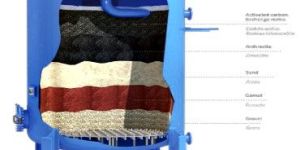 WATER MULTIMEDIA FILTERS