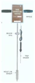 Soil Moisture Meters