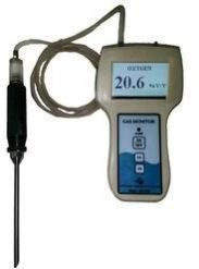 Portable Gas Leak Monitor