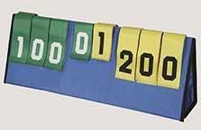 Score Board