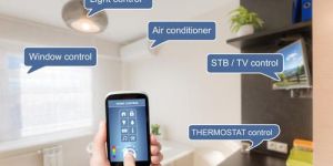 Home Automation System