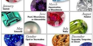 Free Gemstone Consultation