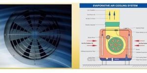 CFM Evaporative Cooling System