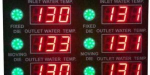 Parameter Indicators