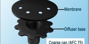 Automatic ACETYL Coarse Cap Diffusers