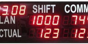 LED Numeric Light Display